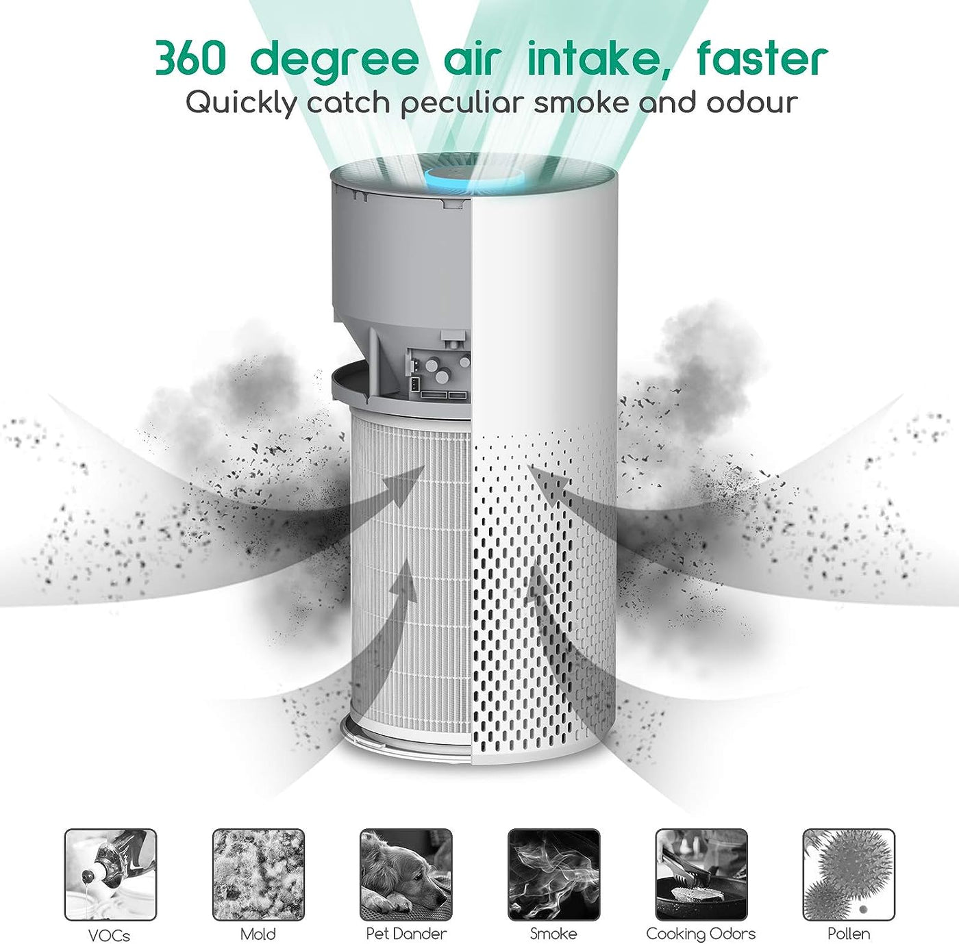 Kilo Pro 2-IN-1 Air Purifier & Humidifier