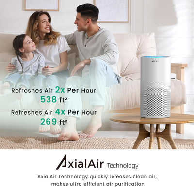 Kilo Plus Air Purifier