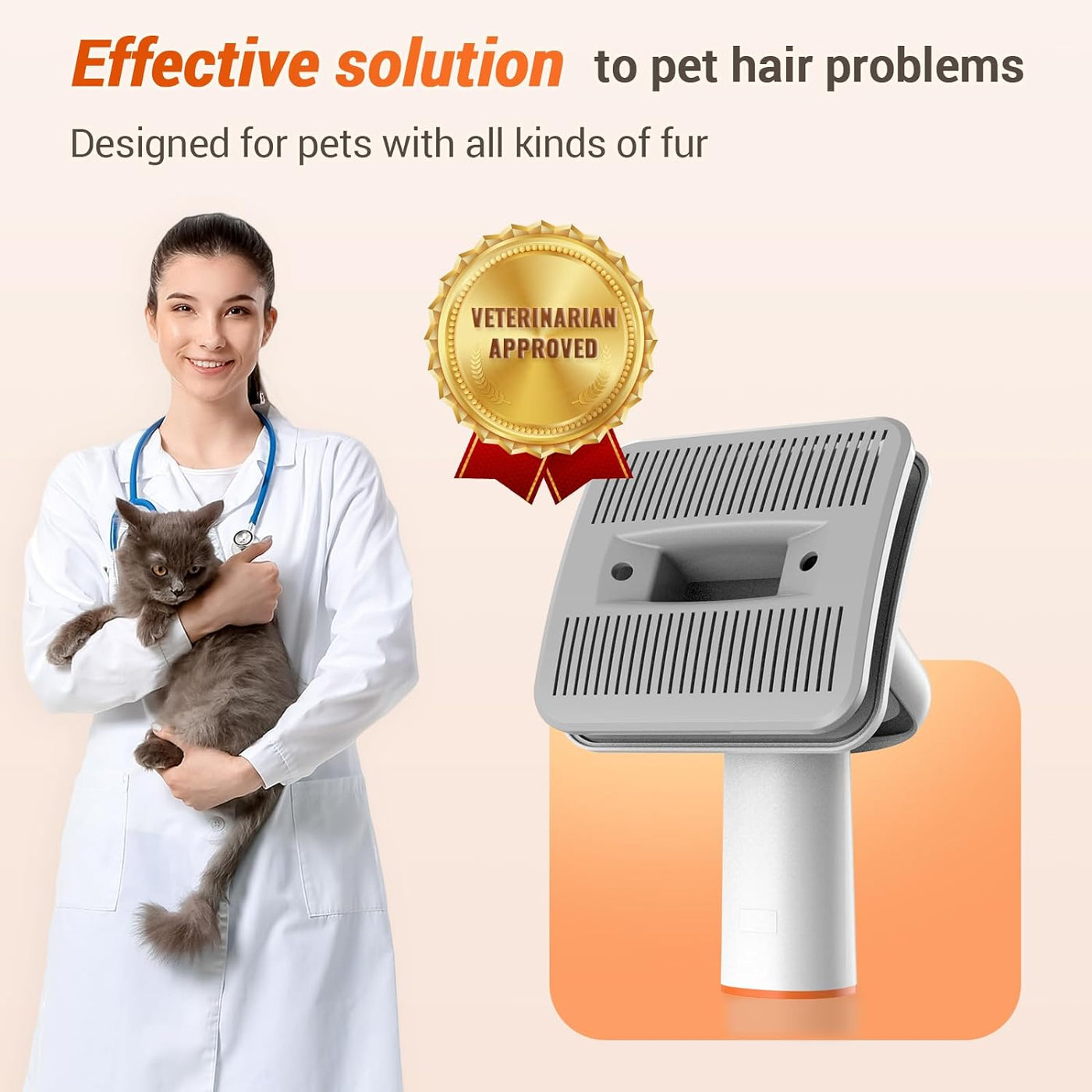 PG1 Innovative Pet Grooming Kit