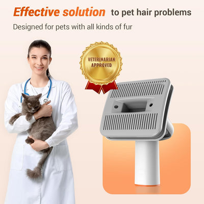 Afloia PG1 Innovative Pet Grooming Kit