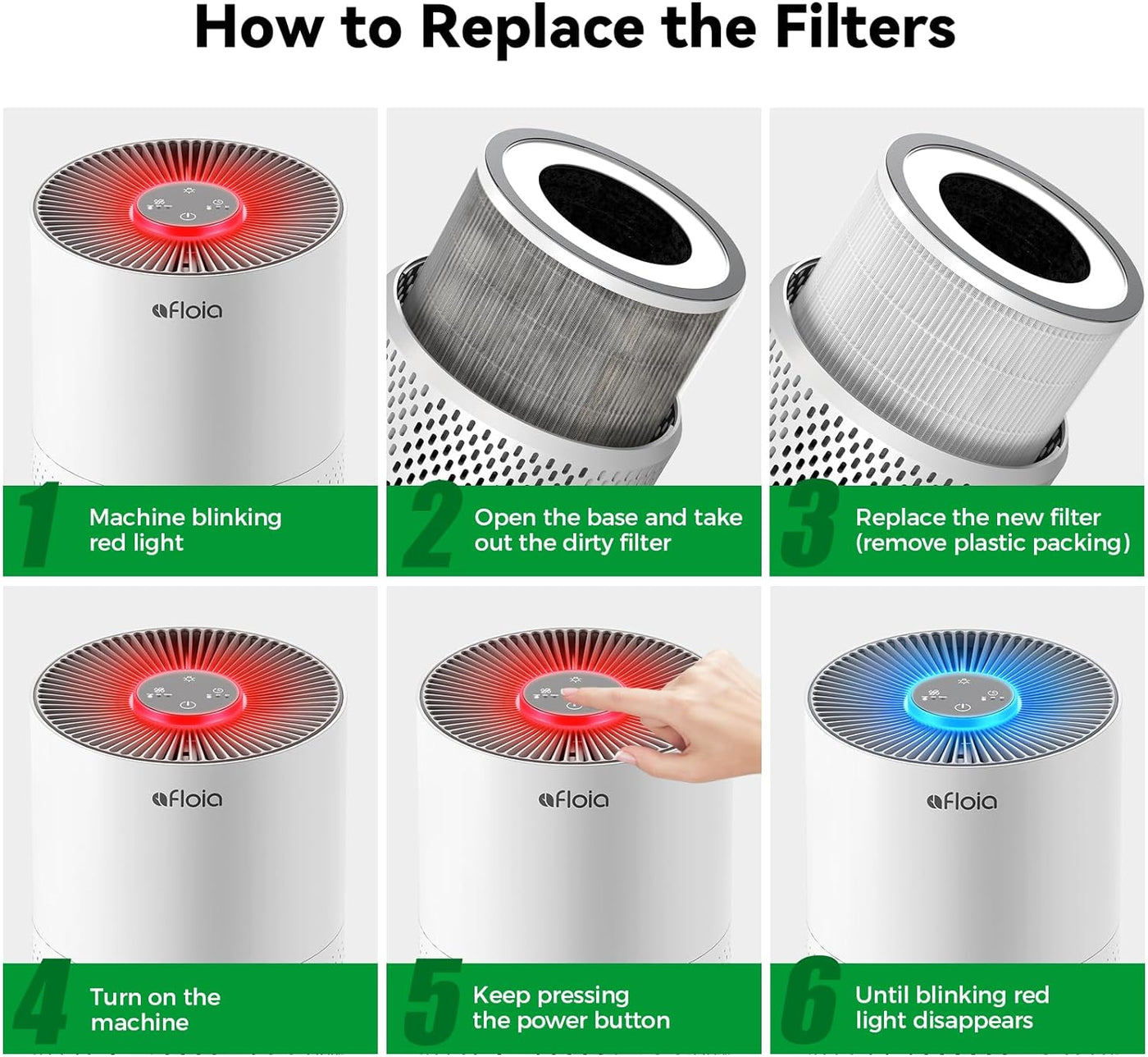 Kilo/  Kilo plus/ Kilo pro// Miro pro Filter