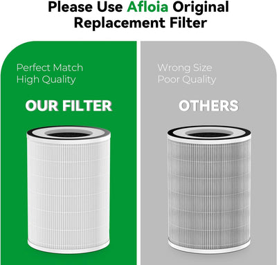 Kilo/  Kilo plus/ Kilo pro// Miro pro Filter