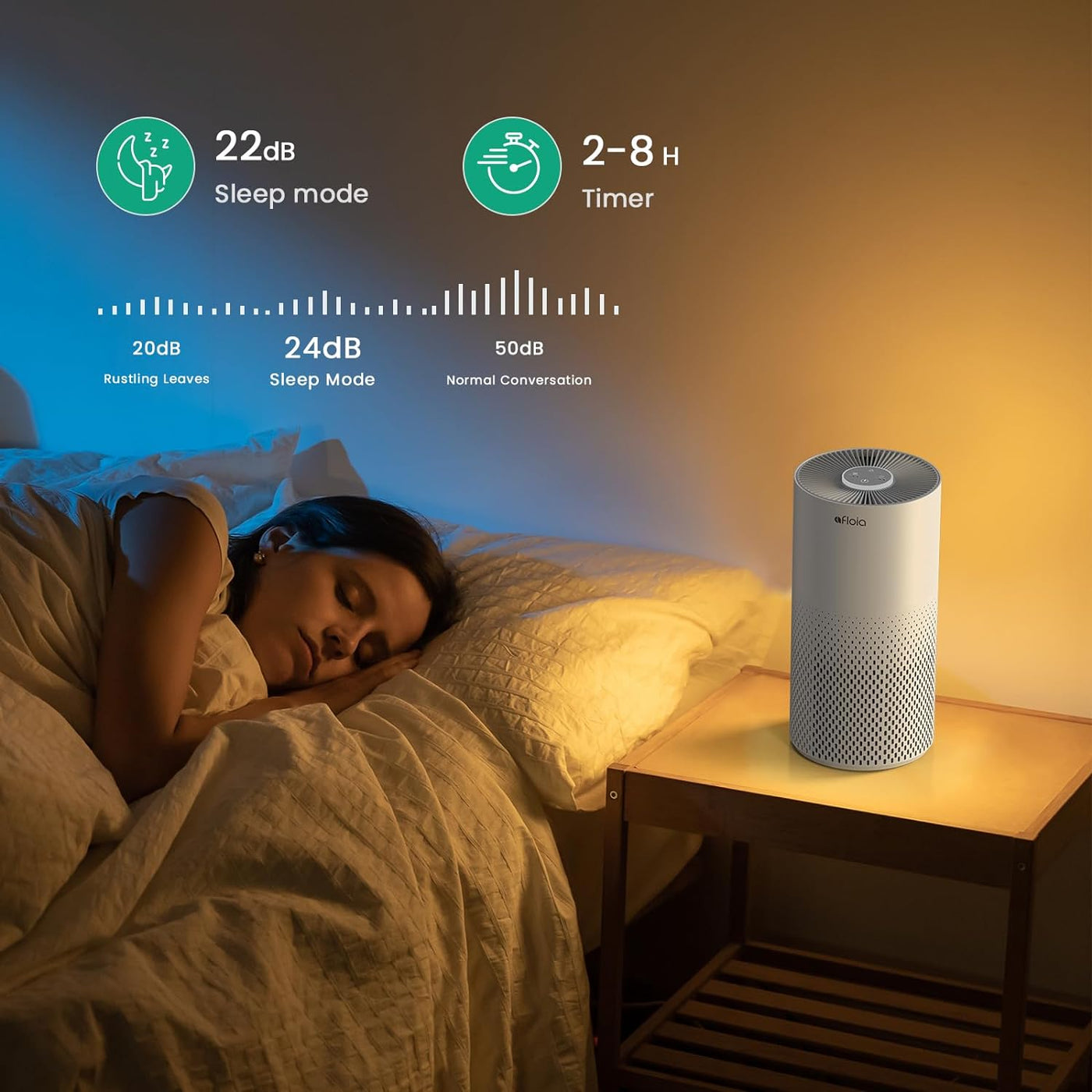 Kilo Plus Air Purifier