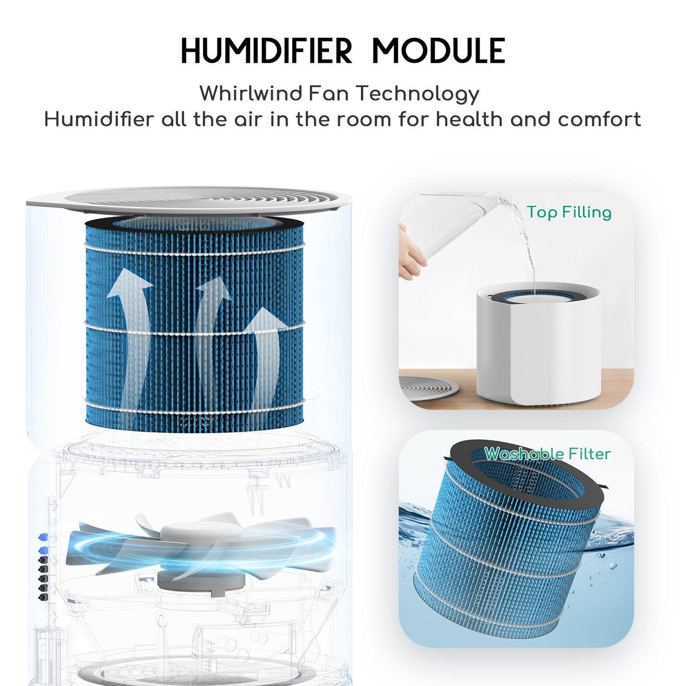 Miro Pro 2-IN-1 Air Purifier & Humidifier